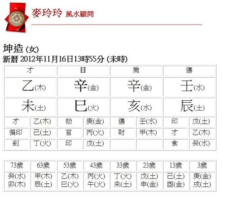 戊午 五行|生辰八字查詢，生辰八字五行查詢，五行屬性查詢